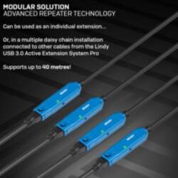 LINDY USB 3.0 Active Extension