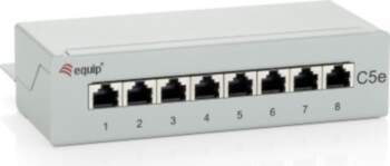 Equip Desktop - Patch Panel -