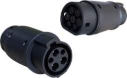 EV Adapter Duosida Type 2 (Female)