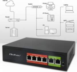 Qoltec ® Qoltec FAST Ethernet PoE