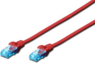 CAT 5e U-UTP | Patch cord
