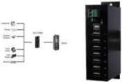Exsys Ex 1177HMVS - Hub -