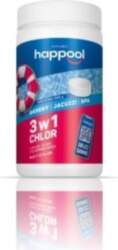 Acrylmed MULTICHLOR Multifunctional chlorine release tablets
