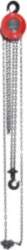 AWTOOLS AW72002 power chainsaw accessory