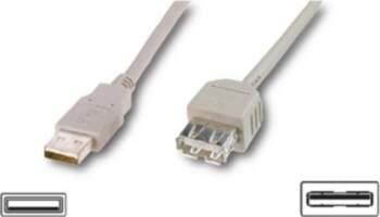 Logilink | USB 2.0 extensio