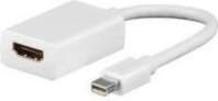 Microconnect Mini Displayport-HDMI - (15cm) -