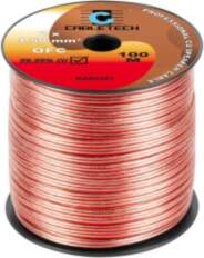 OFC 1.5mm Speaker Cable