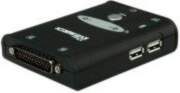 VALUE KVM Switch Star, 1U -
