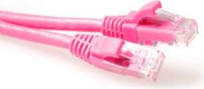 ACT Pink 1.5 meter U/UTP