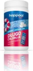 Acrylmed MULTICHLOR Multifunctional chlorine release tablets