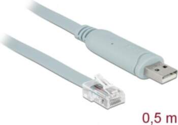 DeLOCK - Kabel seriell - USB