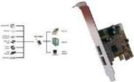 Exsys EX-11092-2 - USB-Adapter - PCIe
