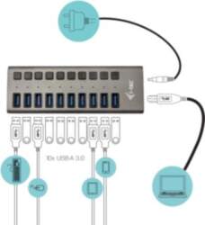 I-Tec USB3.0 Charging HUB 10