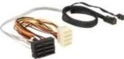 Delock - Internes SAS-Kabel - mit