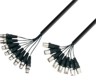 Adam Hall Cables Multicore Cable 8