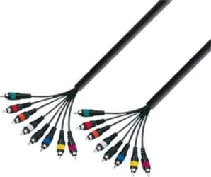 Adam Hall Cables Multicore Cable 8