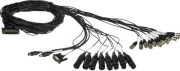 Blackmagic Cable - UltraStudio/DeckLink Studio
