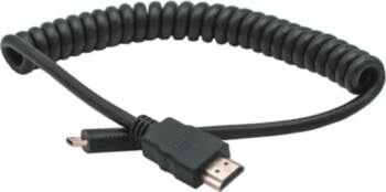 Caruba HDMI MiniHDMI Spring Wire CHS