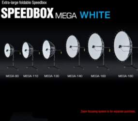 SMDV Speedbox Mega 110 Deep Softbox