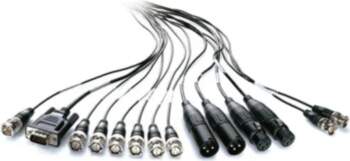 Blackmagic Design Blackmagic Cable for DeckLink
