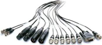 Blackmagic Design Blackmagic Cable - DeckLink