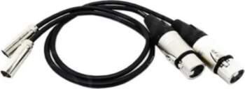 Blackmagic Design Blackmagic Mini XLR Adapter