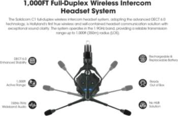 Hollyland Solidcom C1-8S (No Hub) (Wireless
