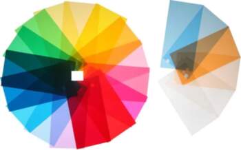 Walimex pro Walimex Studio Filter Set