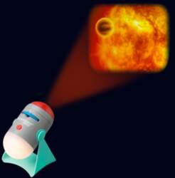 Bresser Junior Science planetārijs